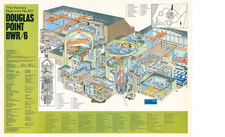 Illustration for article titled Know Your Nuclear Reactors with Illustrated Wall Charts